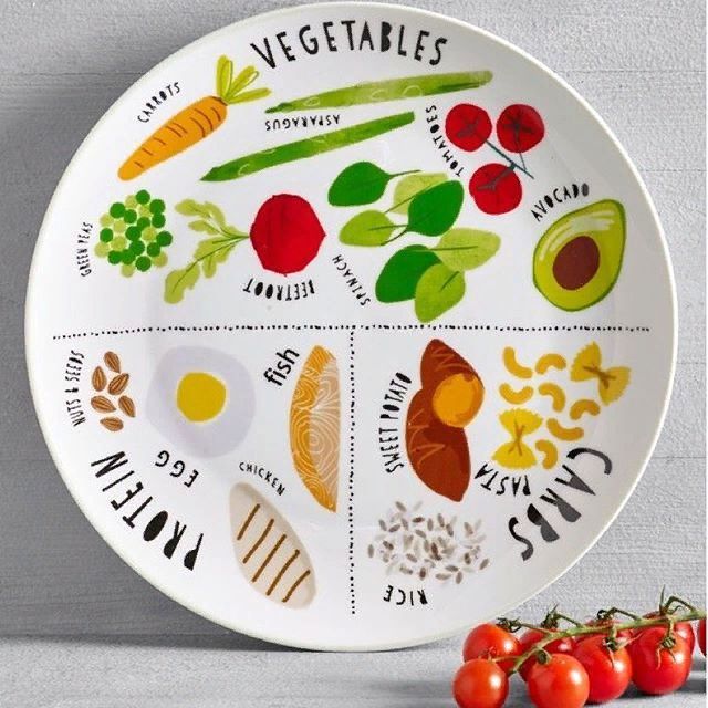 Meal prep контейнеры с едой