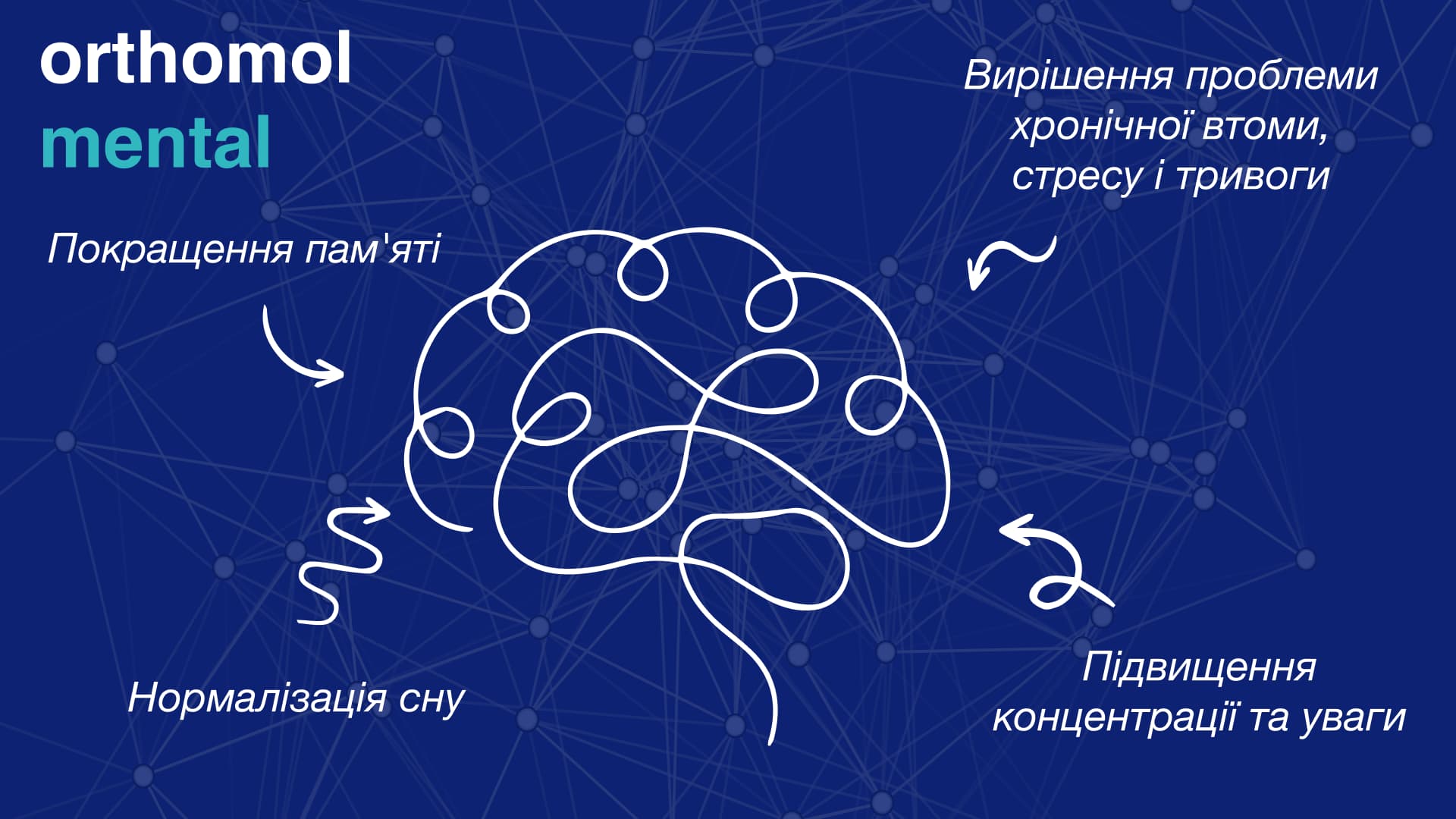 Orthomol Mental