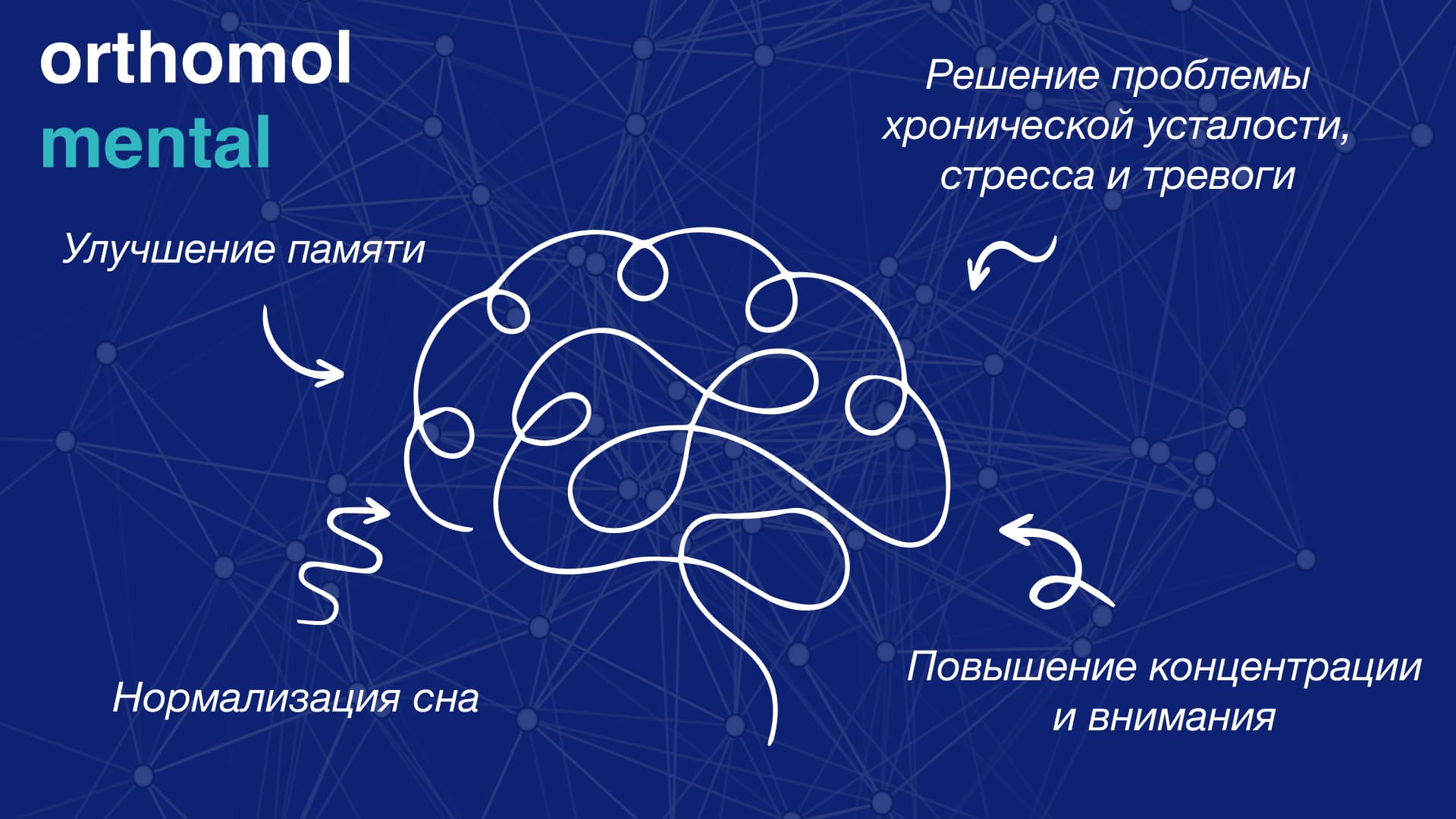 Orthomol Mental